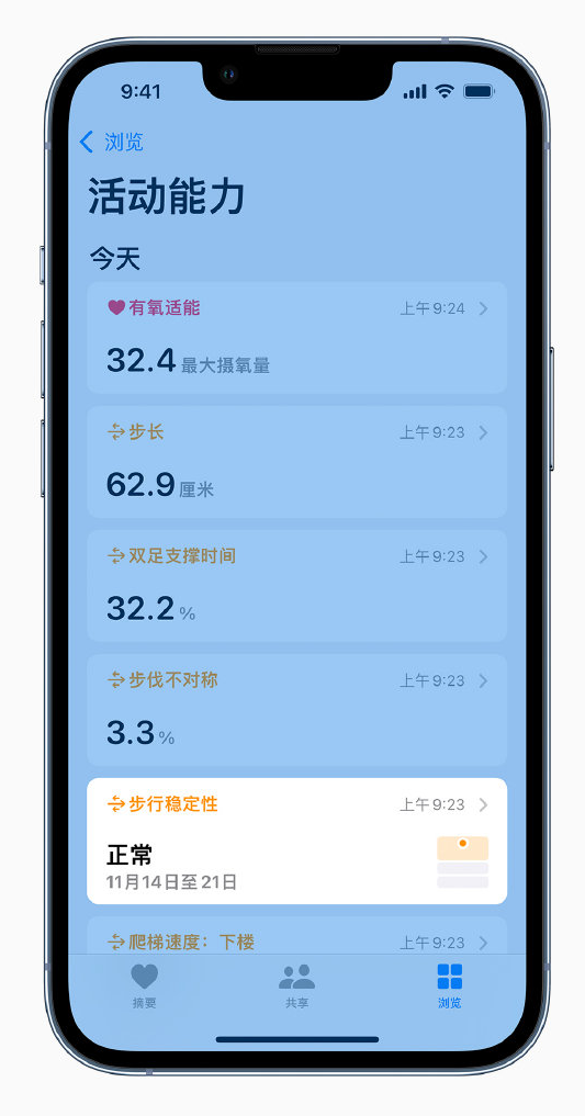郁南苹果手机维修分享iOS 15 新功能 