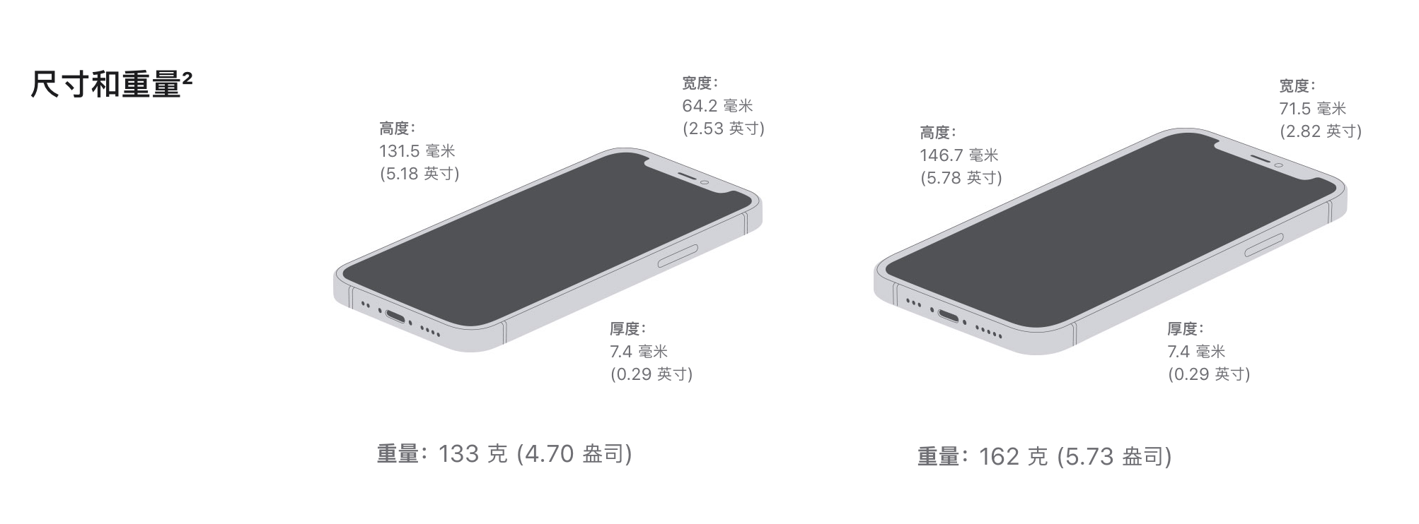 郁南苹果手机维修分享iPhone 12续航怎么样 